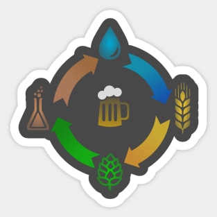 Brew Life (No Outline) Sticker